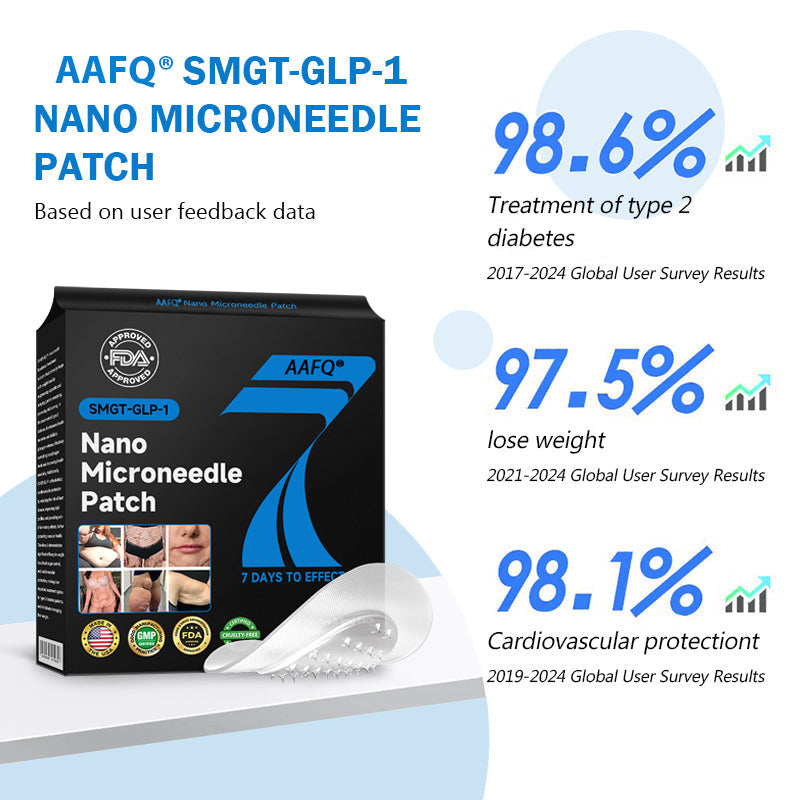 AAFQยฎ๐Nano Microneedle Patch with SMGT-GLP-1 & Matrixyl 3000 โ Slimming, Skin Tightening, Blood Sugar Support, No Injection, 7-Day Result