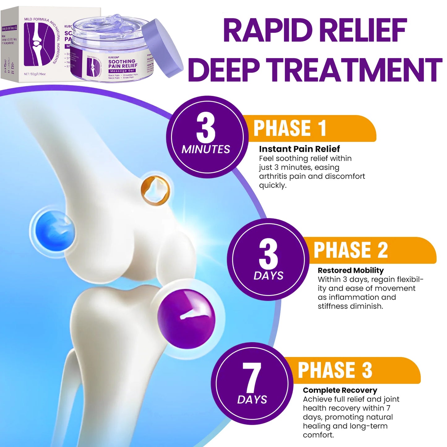 KUBOZN® Turmeric & Emu Oil Arthritis Soothing Pain Relief Massage Gel