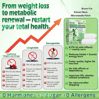 Healrize® 𝙈𝒐𝒓𝒊𝒏𝒈𝗮 · 𝗕𝗲𝗿𝗯𝐞𝐫𝐢𝐧𝙚 × 𝙉𝑨𝑫+ 𝟏𝟎-𝙞𝙣-1 𝘼𝒅𝒗𝒂𝒏𝒄𝒆𝐝 𝐍𝐚𝐧𝙤 𝙈𝙞𝙘𝙧𝙤𝙣𝒆𝒆𝒅𝒍𝐞 𝐏𝐚𝐭𝙘𝙝 🅱︎