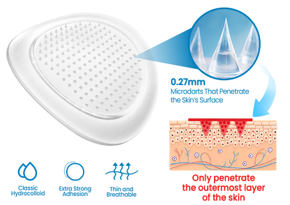 💧KUBOZN® Hyaluronic Joint Relief Microneedle Patch