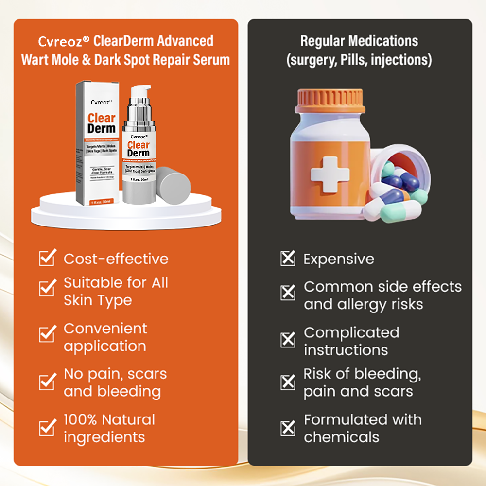 Cvreoz® ClearDerm Advanced Wart Mole & Dark Spot Repair Serum
