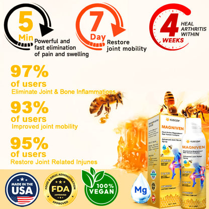 🇺🇸🏅  KUBOZN® MagniVen Magnesium & Bee Venom Joint Spray – 5 Min Relief · 7 Day Mobility · 4 Week Comfort