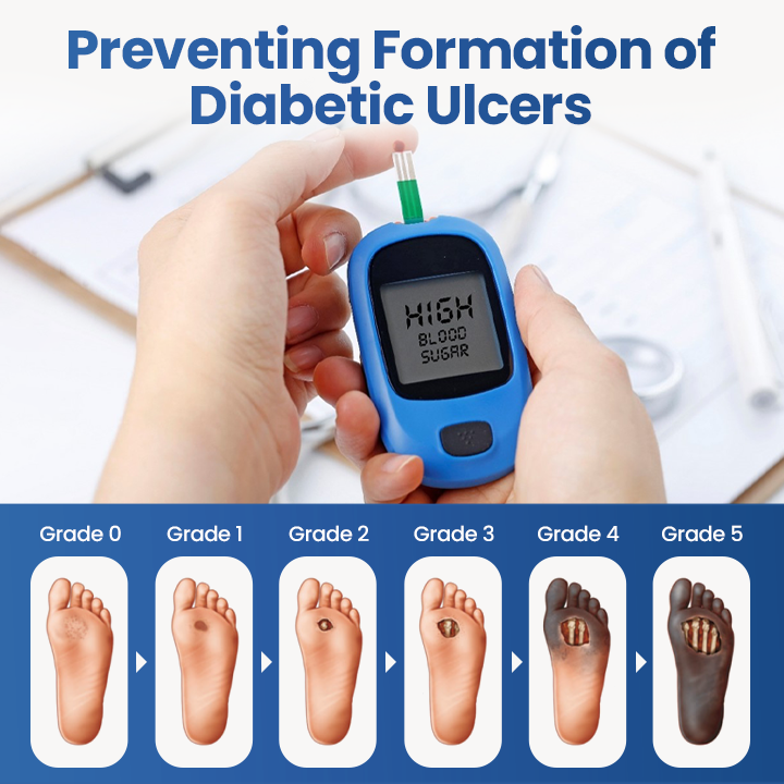 Healrize® GlucoDerm Barrier Spray