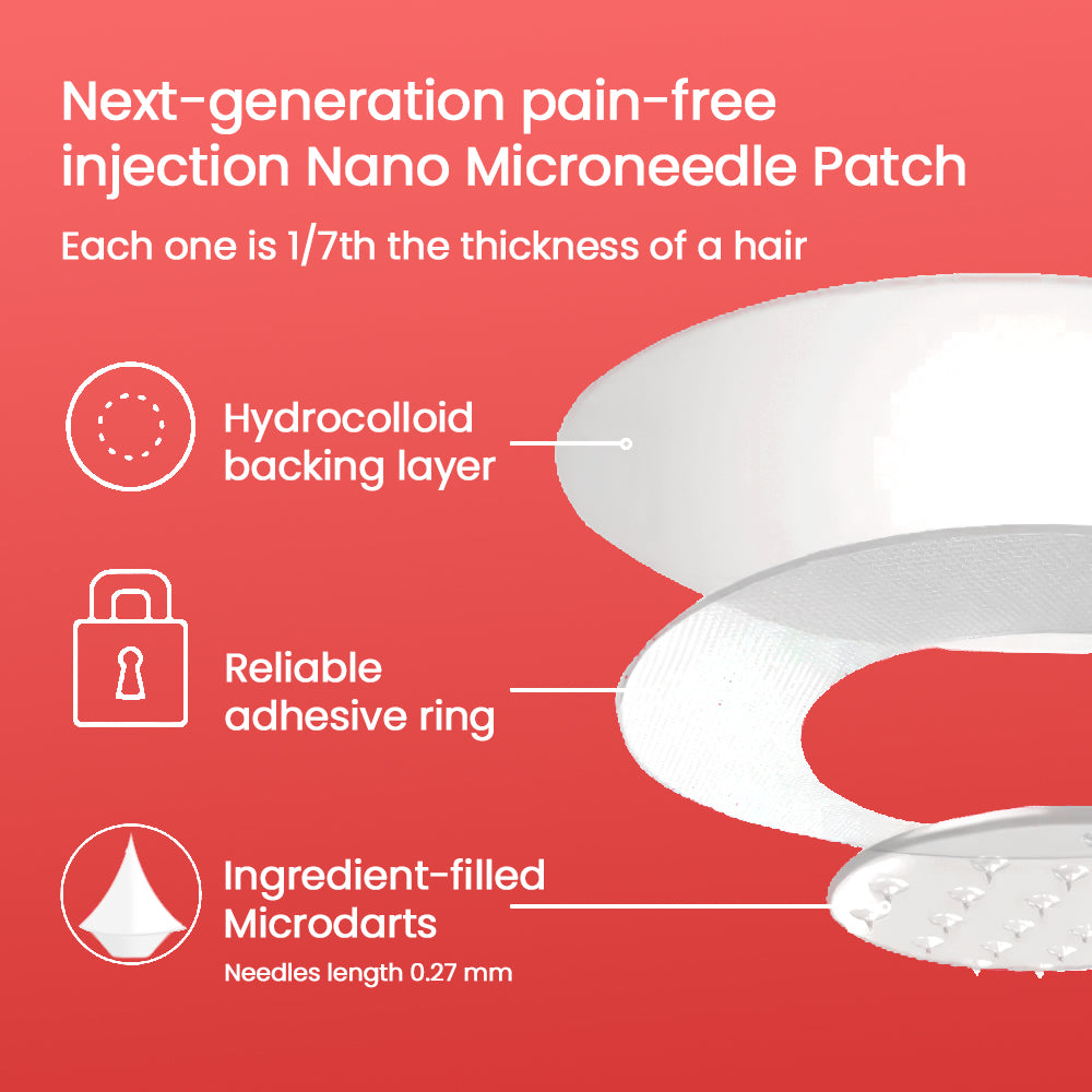 🔥 2025 New Formula- KUBOZN® Pro MicroDarts TAG'Gone Patch