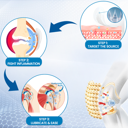 🧬KUBOZN® Joint Pain & Inflammation Relief Microdarts Patch (Offer)