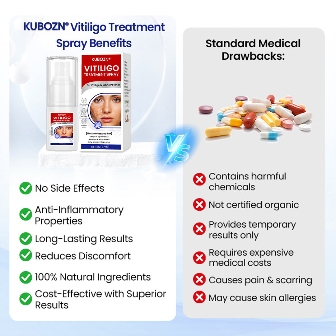 KUBOZN® Vitiligo Treatment Spray (offer)